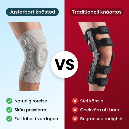 Orvello Knästöd |Justerbart stöd